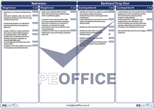 Badminton Backhand Drop Shot Assessment Sheet