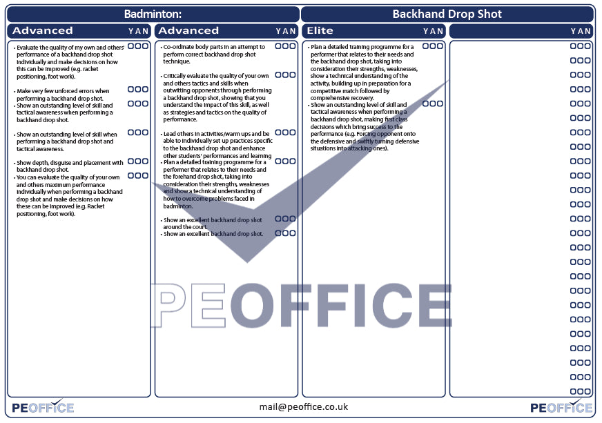 Badminton Backhand Drop Shot Assessment Sheet