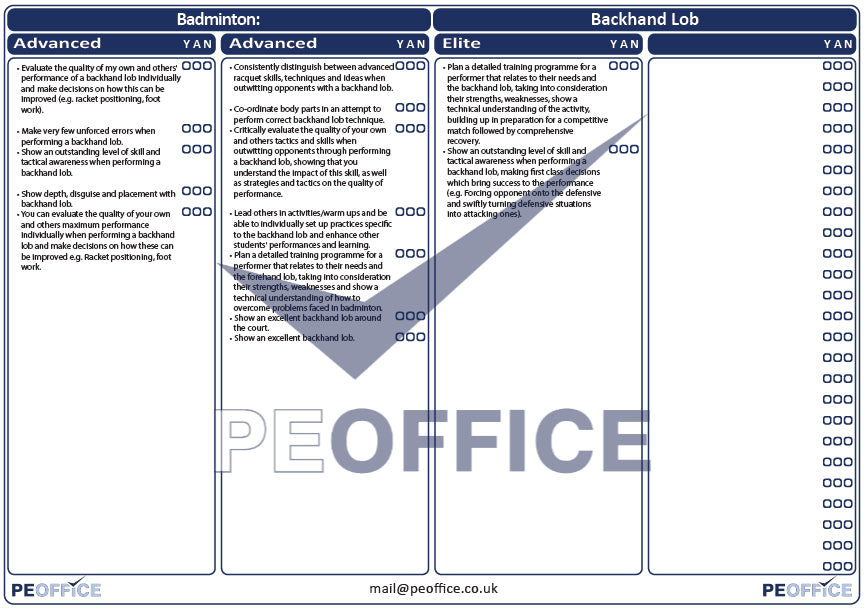 Badminton Backhand Lob Assessment Sheet