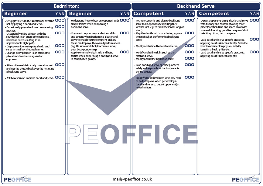 Badminton Backhand Serve Assessment Sheet