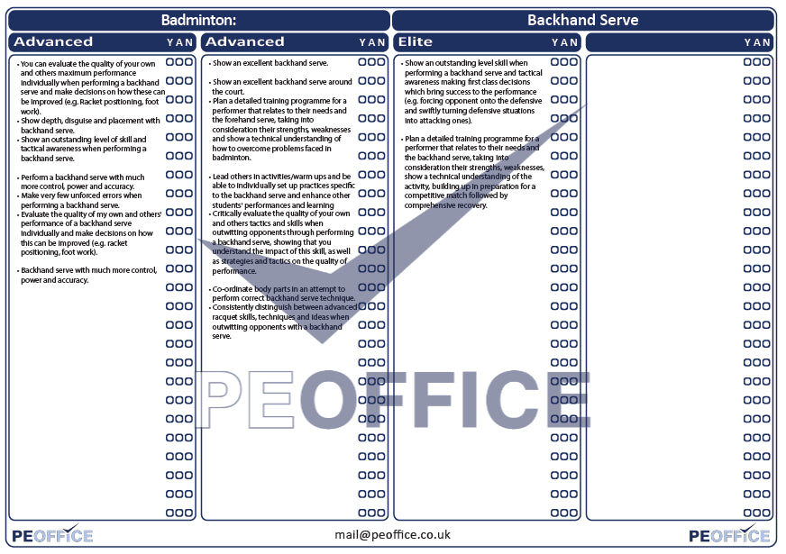 Badminton Backhand Serve Assessment Sheet