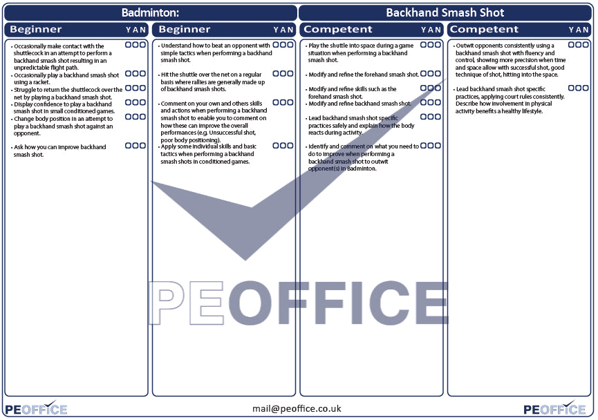 Badminton Backhand Smash Assessment Sheet