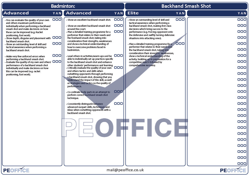 Badminton Backhand Smash Assessment Sheet