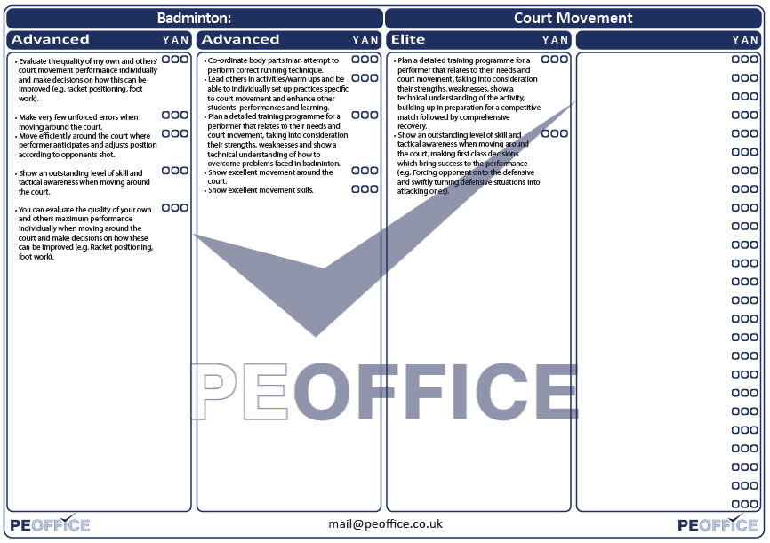 Badminton Court Movement Assessment Sheet