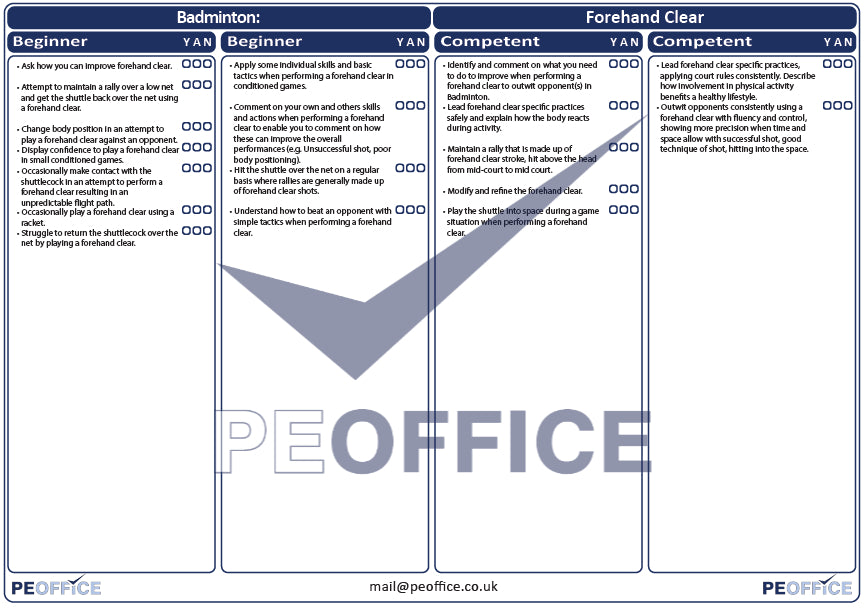 Badminton Forehand Clear Assessment Sheet