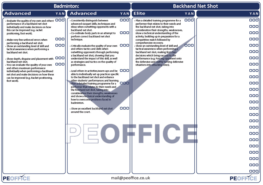 Badminton Backhand Net Shot Assessment Sheet