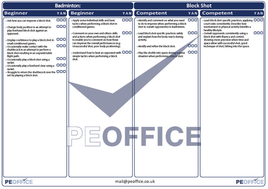 Badminton Block Shot Assessment Sheet