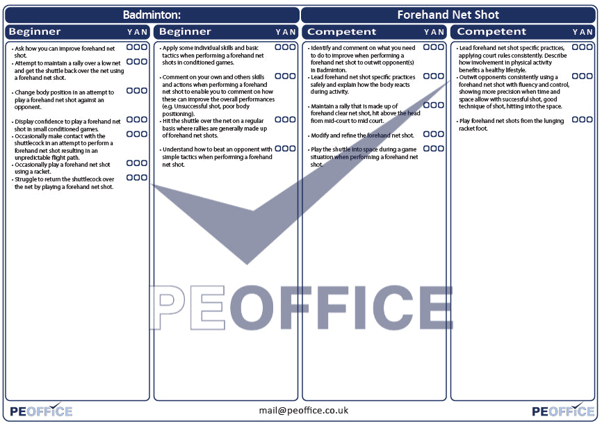 Badminton Forehand Net Assessment Sheet