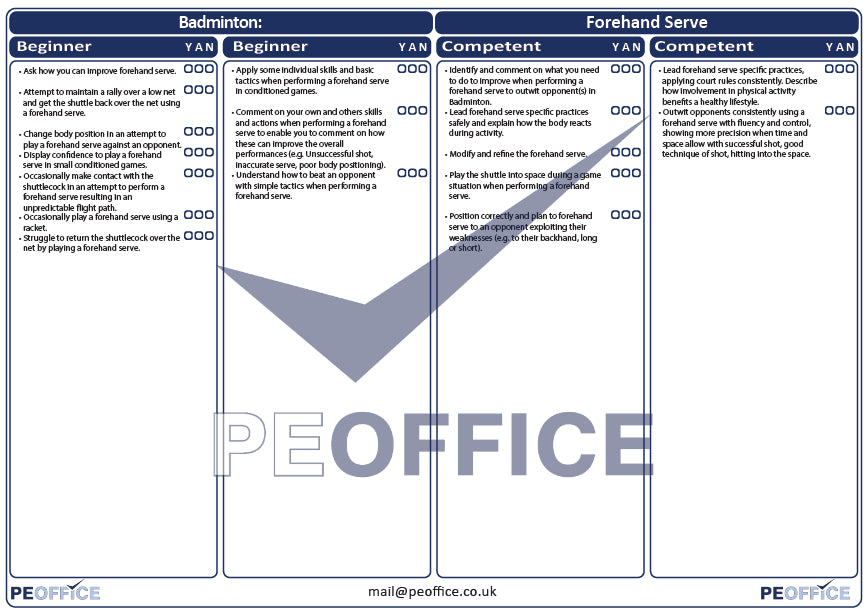 Badminton Forehand Serve Assessment Sheet