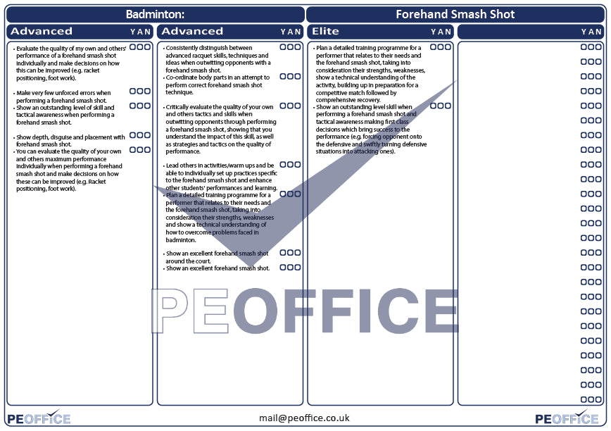 Badminton Forehand Smash Shot Assessment Sheet