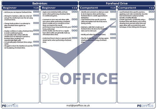 Badminton Forehand Drive Assessment Sheet