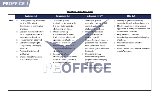 Badminton Assessment Sheet