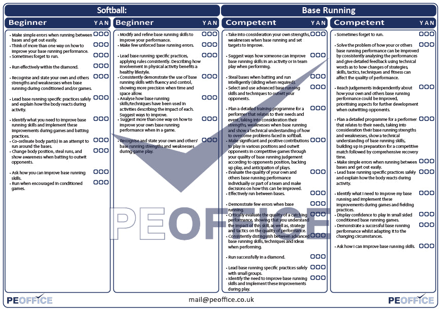 Softball Base Running Assessment Sheet