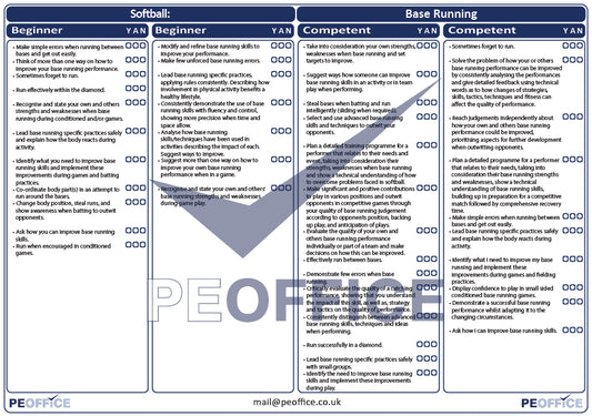 Softball Base Running Assessment Sheet