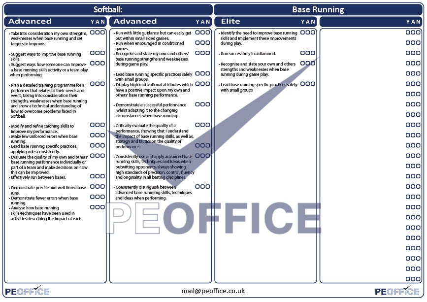 Softball Base Running Assessment Sheet