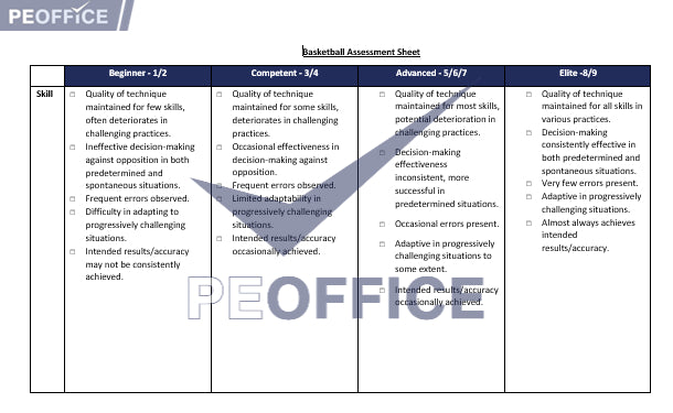 Basketball Assessment Sheet