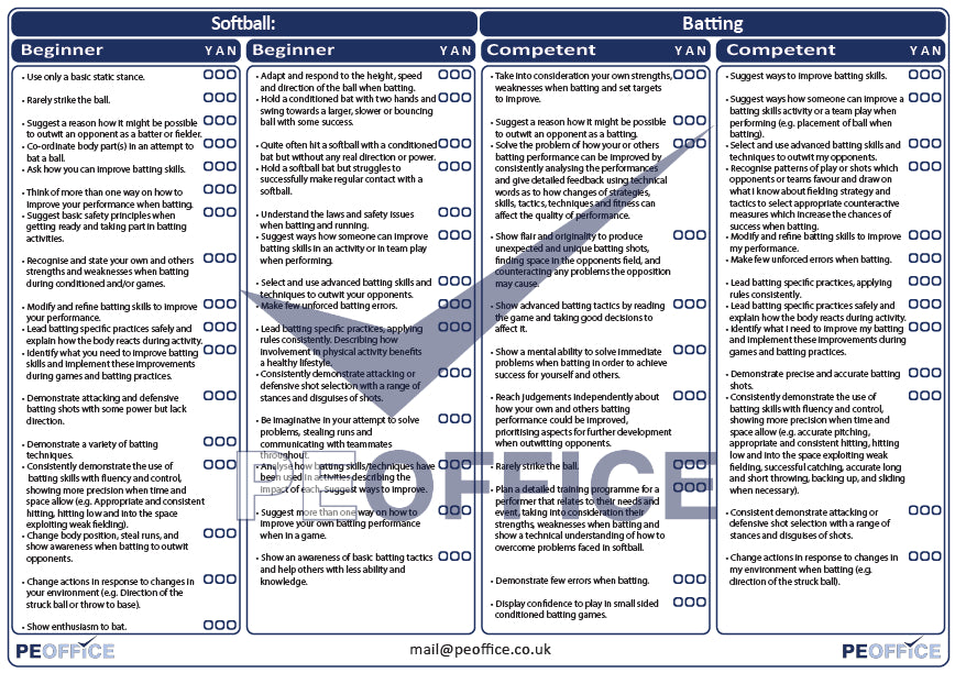 Softball Batting Assessment Sheet