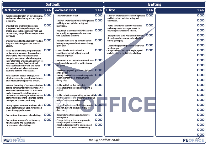 Softball Batting Assessment Sheet