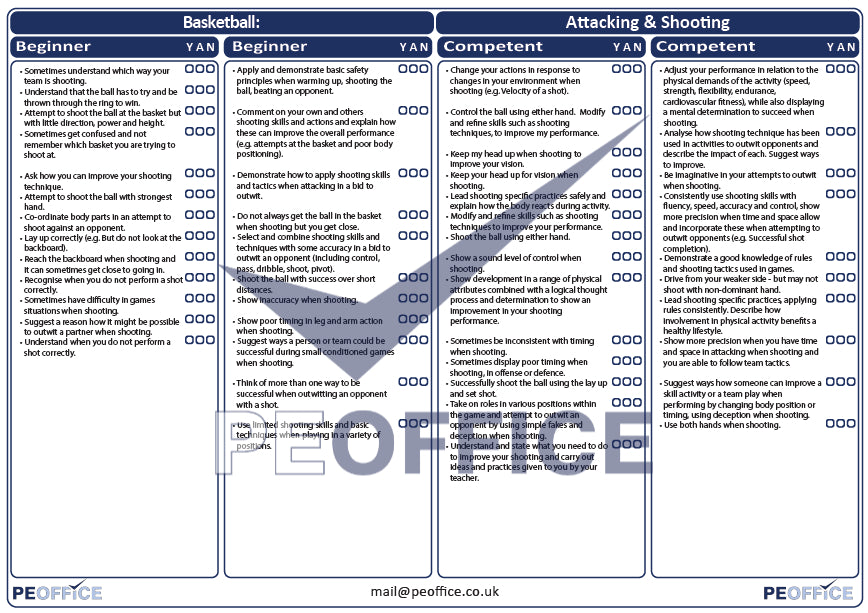 Basketball Attacking and Shooting Assessment Sheet