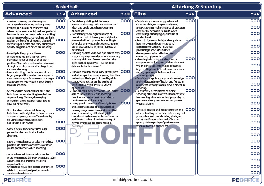 Basketball Attacking and Shooting Assessment Sheet