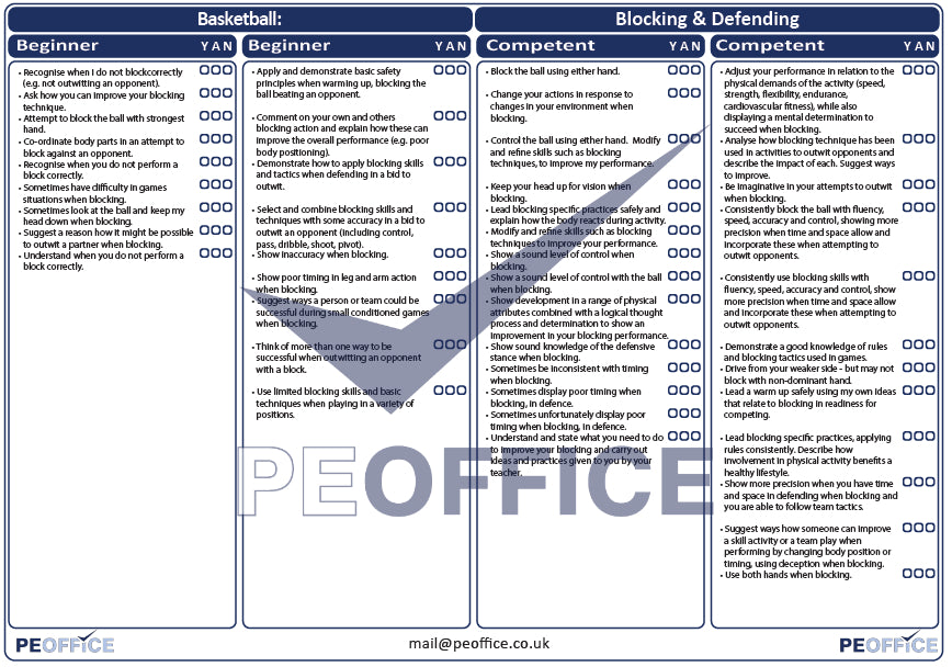 Basketball Blocking and Defending Assessment Sheets