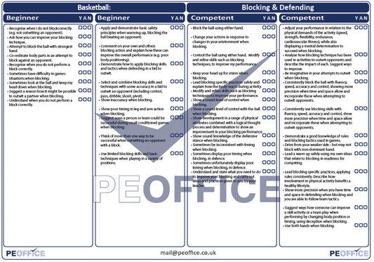 Basketball Blocking and Defending Assessment Sheets