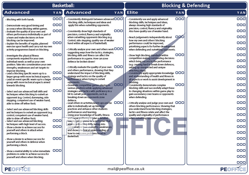 Basketball Blocking and Defending Assessment Sheets