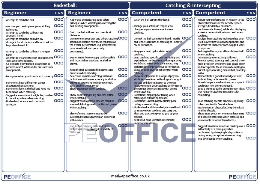 Basketball Catching and Interception Assessment Sheets