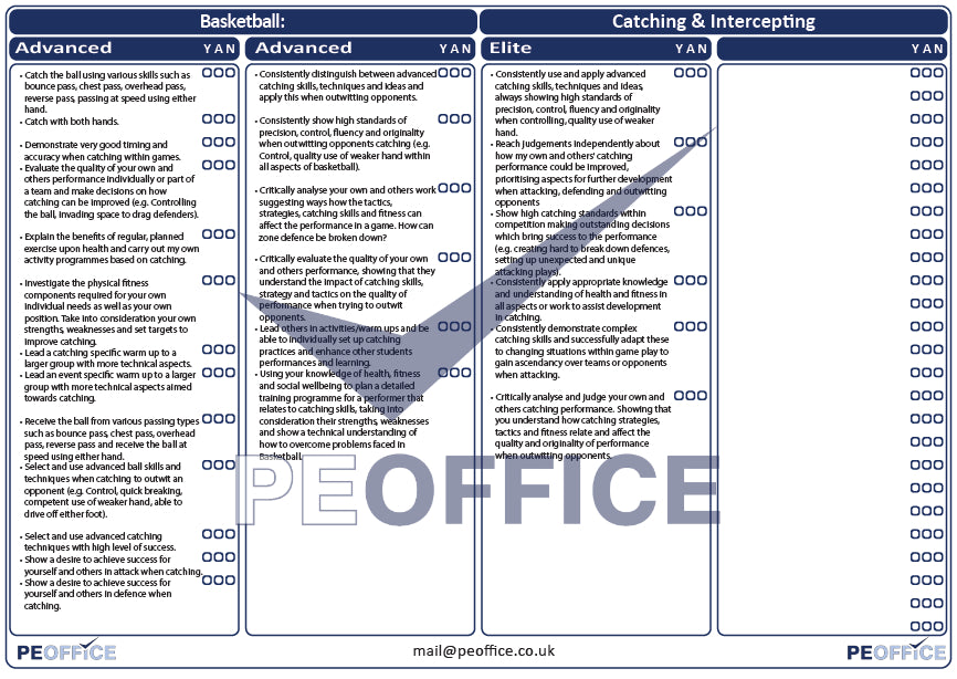 Basketball Catching and Interception Assessment Sheets