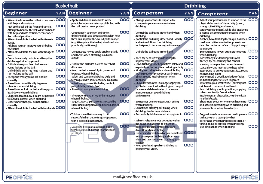 Basketball Dribbling Assessment Sheets