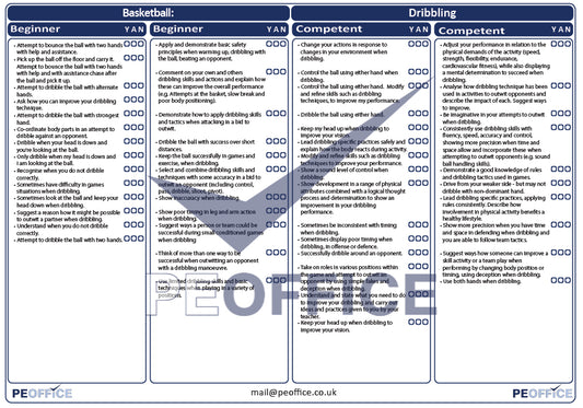 Basketball Dribbling Assessment Sheets