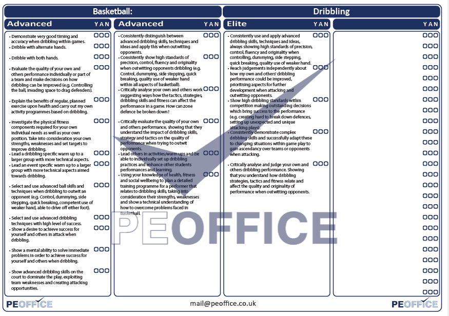Basketball Dribbling Assessment Sheets