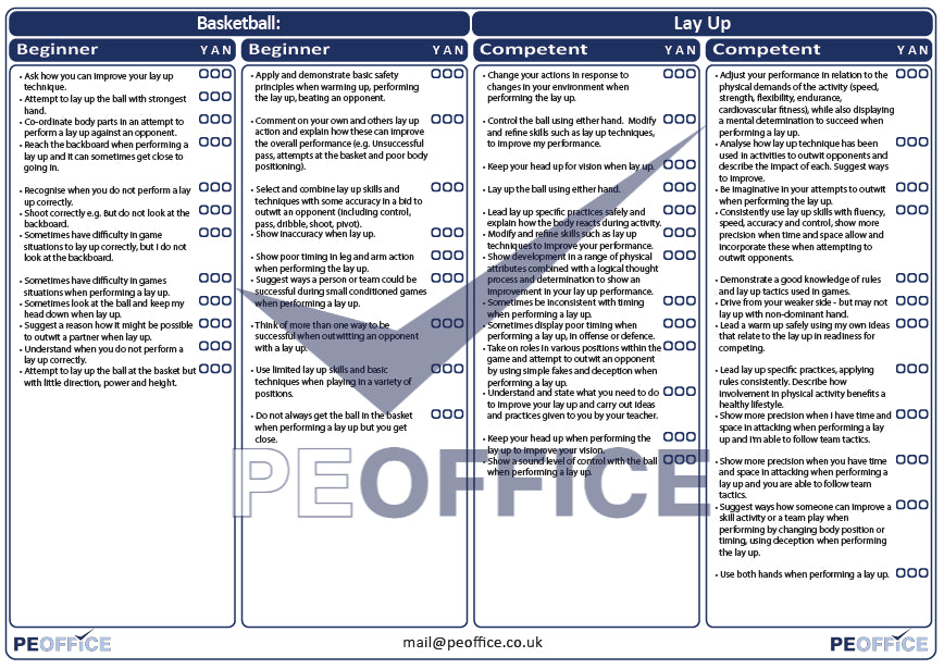 Basketball Lay Up Assessment Sheets