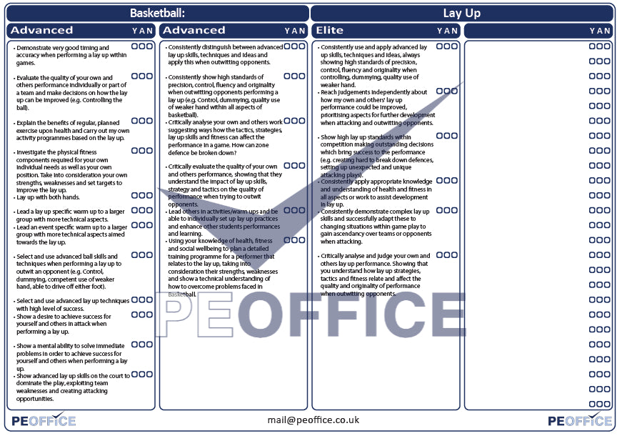 Basketball Lay Up Assessment Sheets