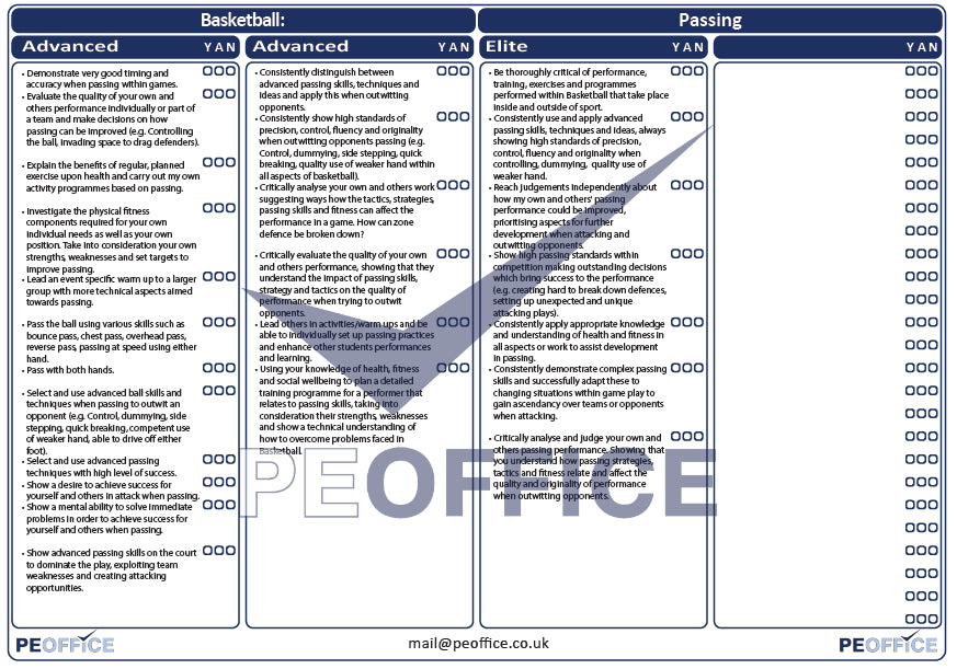 Basketball Passing Assessment Sheets