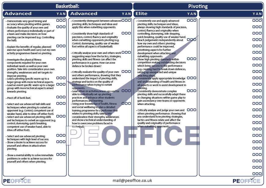 Basketball Pivoting Assessment Sheets