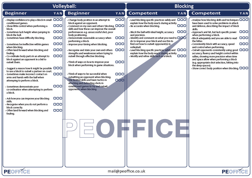 Volleyball Blocking Assessment Sheet