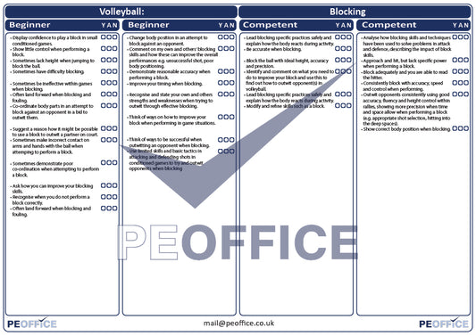Volleyball Blocking Assessment Sheet