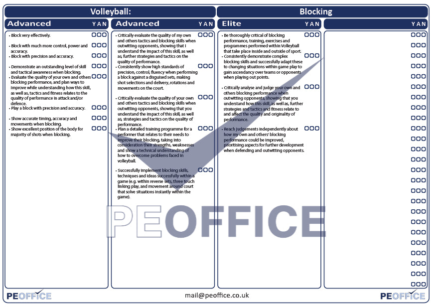 Volleyball Blocking Assessment Sheet