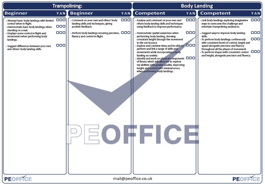 Trampoline Body Landing Assessment Sheet