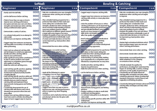 Softball Bowling and Catching Assessment Sheet