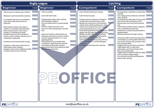 Rugby League Catching Assessment Sheet