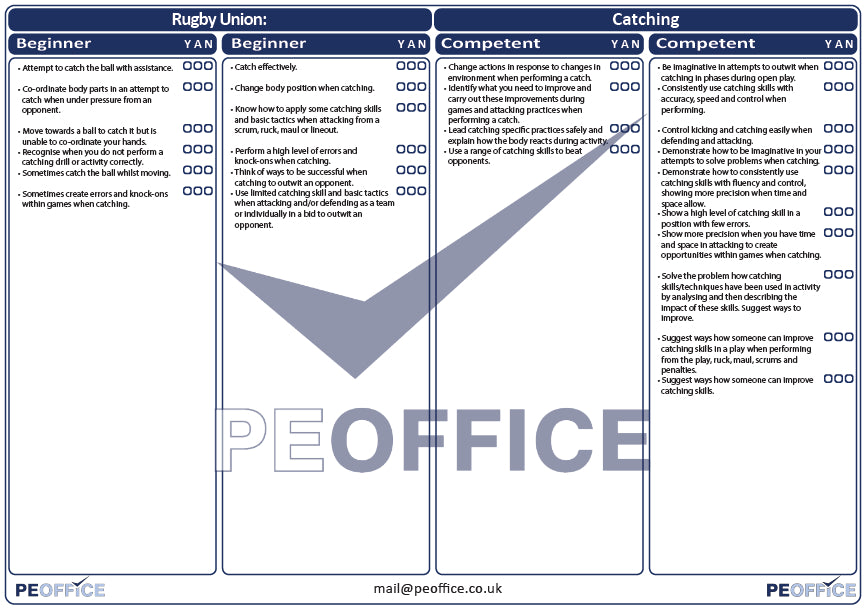 Rugby Union Catching Assessment Sheet