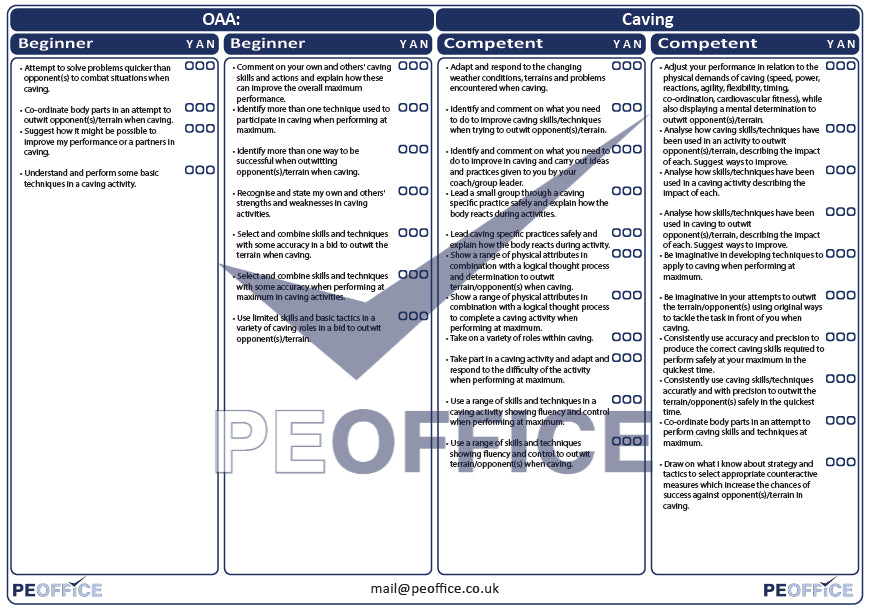 OAA Caving Assessment Sheet