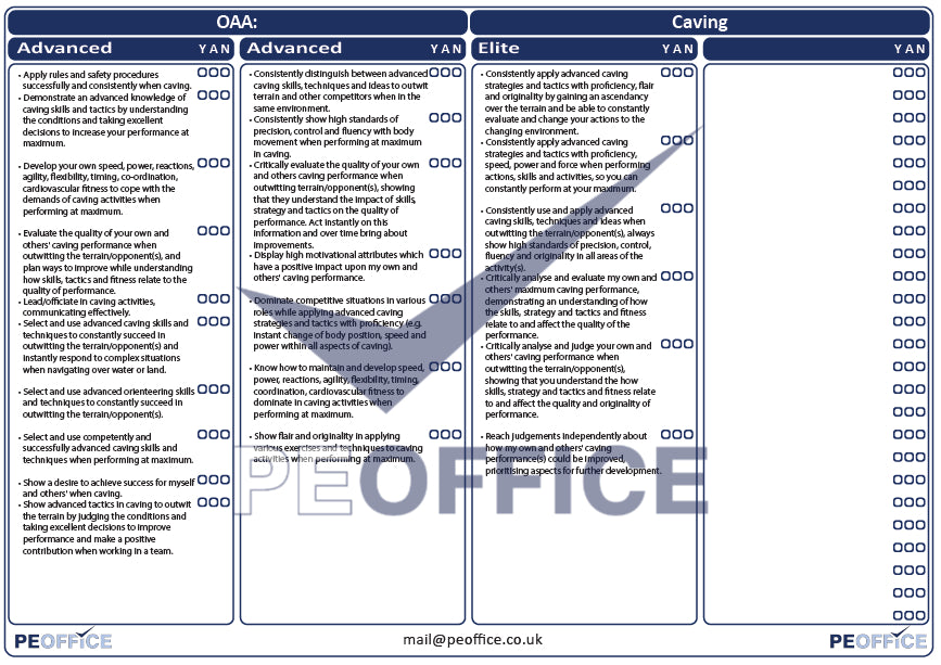 OAA Caving Assessment Sheet