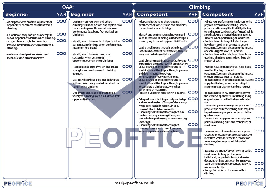 OAA Climbing Assessment Sheet