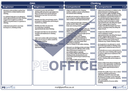 OAA Climbing Assessment Sheet