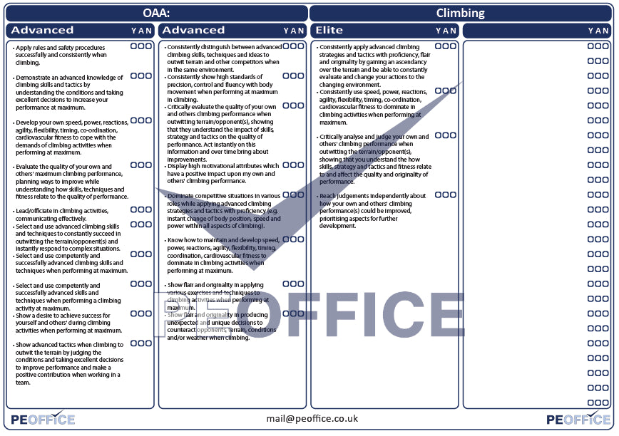 OAA Climbing Assessment Sheet