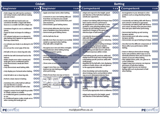 Cricket Batting Assessment Sheets