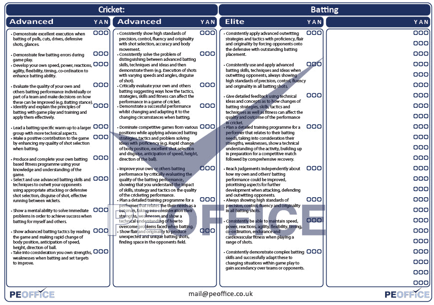 Cricket Batting Assessment Sheets